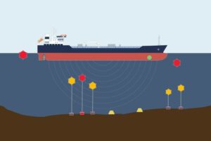 How minesweeping in the Strait of Hormuz works: A visual guide